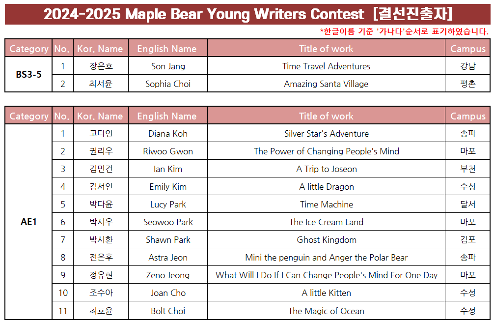 메이플베어 The best of Canadian education for a global future. [결선진출자발표